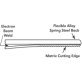 Hardflex® Hacksaw Blade - 51226M02