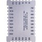 Coating Thickness Gauge